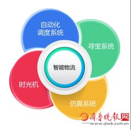 外卖智能物流调度系统荣获食品安全创新技术奖